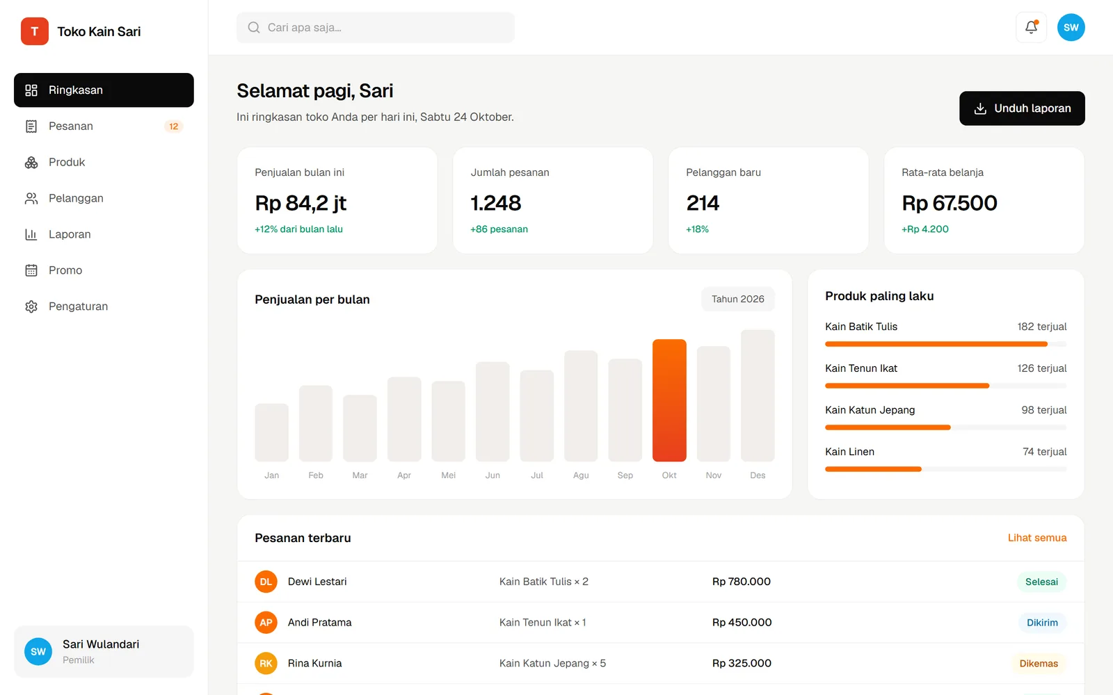 Contoh aplikasi web: halaman ringkasan penjualan toko dengan grafik dan daftar pesanan